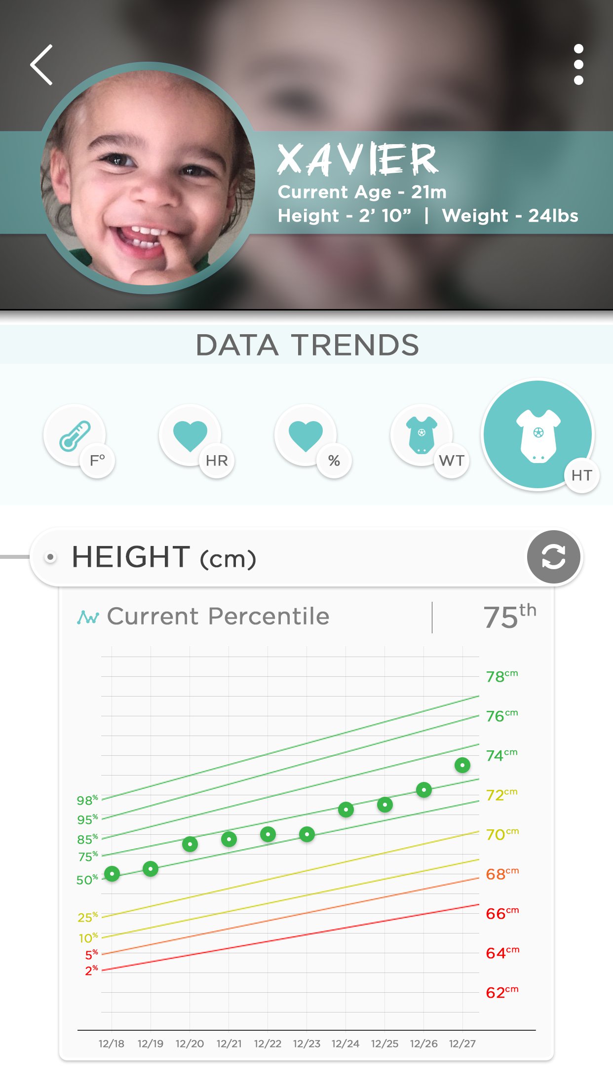 Rijuven | NewbieCare